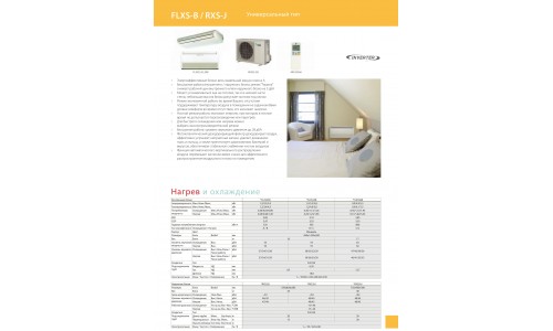 Daikin FLXS-B / RXS-J