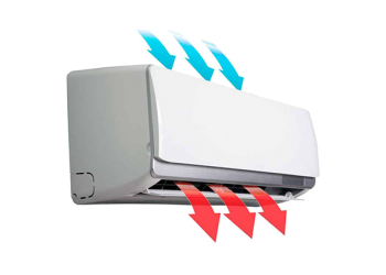 Кондиціонери для опалення