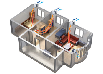 Вентиляція будинків і котеджів